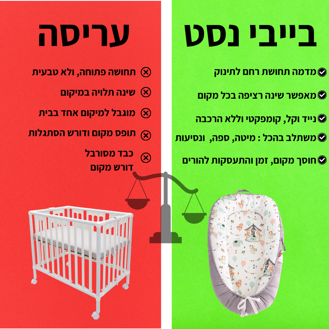 בייבי נסט נייד - השינה שהתינוק צריך וההורים חולמים עליה 💤